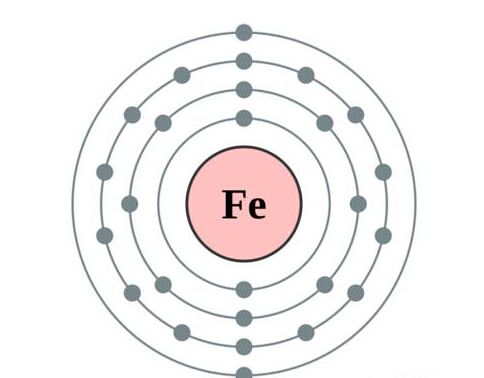 儿童微量元素检测仪分析缺铁的其他原因?600cc全讯白菜网站地址