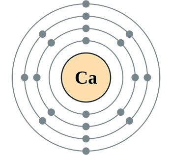 600cc全讯白菜网站地址解析各元素对人体意义?600cc全讯白菜网站地址