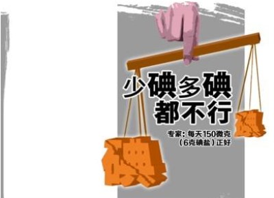 微量元素分析仪厂家检测宝宝缺碘后要怎么补充-600cc全讯白菜网站地址